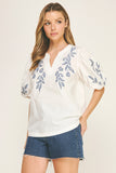 TOPS 1586 - S124
