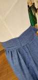TOPS 2048 - 7983